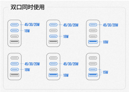 能為兩臺iPhone12快充，綠聯(lián)65W氮化鎵充電器獲CQC首批認證