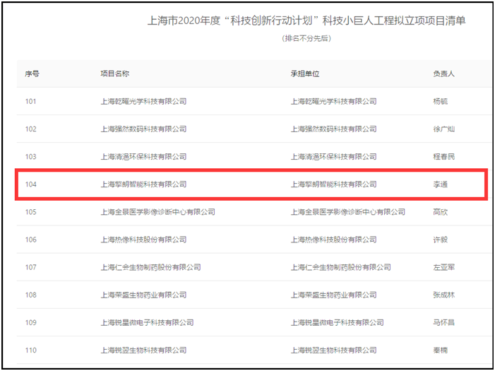 “2020年度上海市科技小巨人企業(yè)”公布 擎朗智能入選