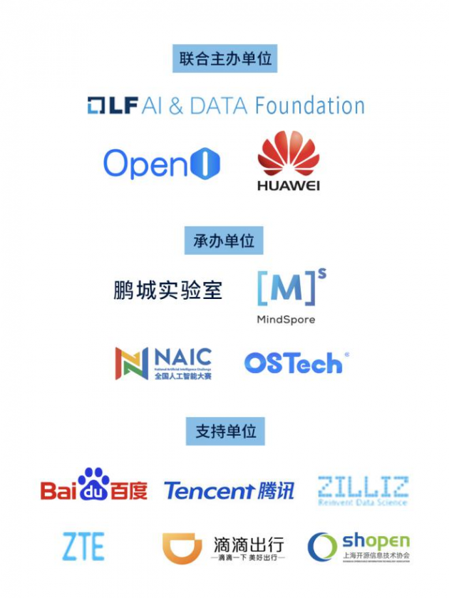 推進(jìn)AI融合 2020 LF AI & DATA DAY(AI開(kāi)源日)即將召開(kāi)