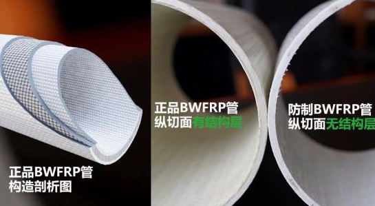 管網(wǎng)市場真假難分 BWFRP管道正確的選購方式