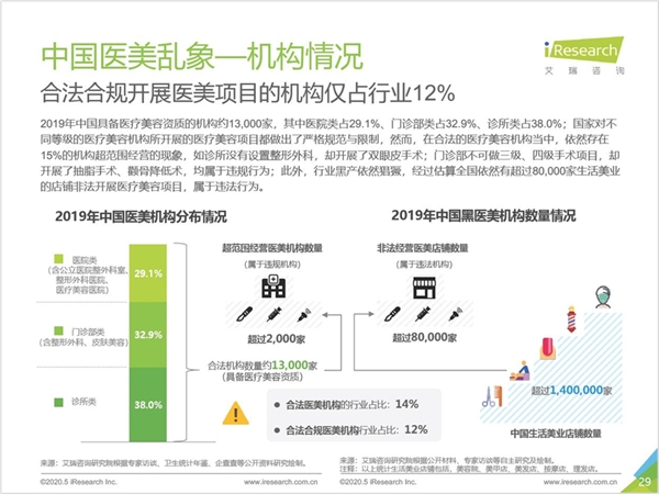 新氧APP又雙叒叕拿獎(jiǎng)！平臺(tái)治理和內(nèi)容生態(tài)成關(guān)鍵