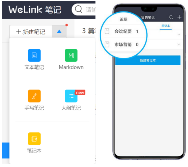 華為人工作效率為什么那么高？WeLink云筆記了解一下