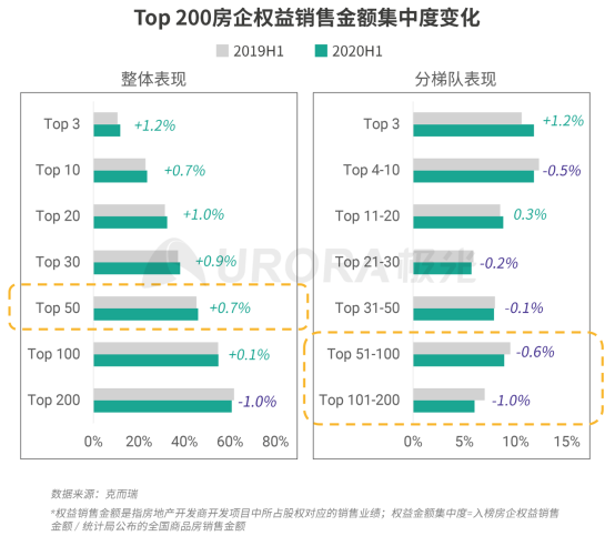 極光：安居客、貝殼找房和鏈家三大平臺占據(jù)最主要市場份額