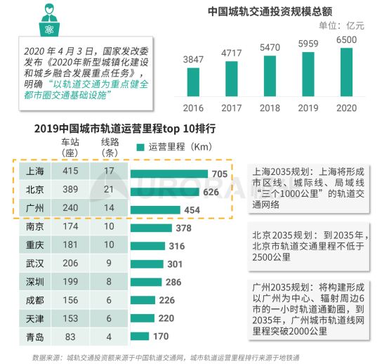 極光：安居客、貝殼找房和鏈家三大平臺占據(jù)最主要市場份額