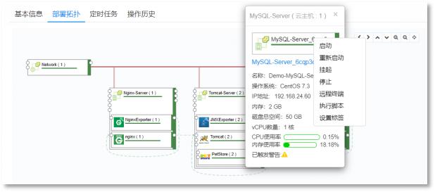 騫云科技SmartCMP云管平臺(tái)SaaS版正式發(fā)布，20節(jié)點(diǎn)以下免費(fèi)試用！