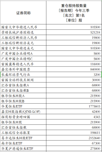 騰訊Q3財(cái)報(bào)看點(diǎn):北水11個(gè)交易日狂買騰訊 打響價(jià)值重估戰(zhàn)