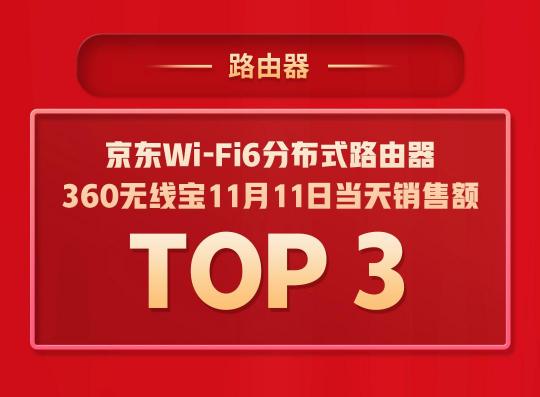 拿下5個TOP1，多個品類持續(xù)霸榜，360智慧生活做對了什么？