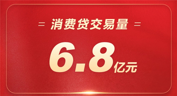 蘇寧金融雙十一24小時戰(zhàn)報出爐 蘇寧支付交易量達(dá)45億元