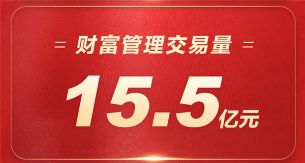 蘇寧金融雙十一24小時戰(zhàn)報出爐 蘇寧支付交易量達(dá)45億元