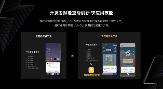 OPPO小布助手建立GUI+VUI協(xié)作機制，創(chuàng)新“快應用融合“能力