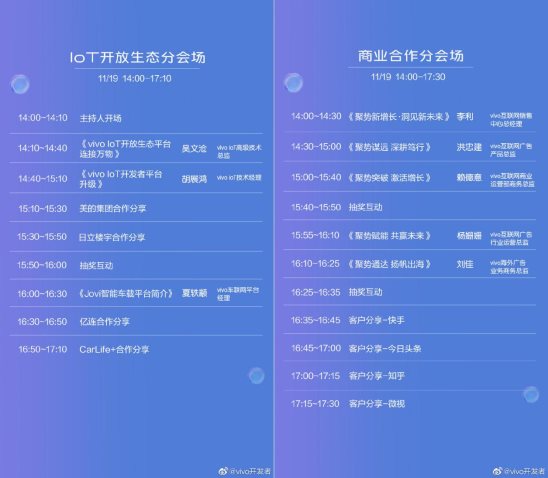 vivo 2020開發(fā)者大會爆點匯總，游戲生態(tài)加速破局