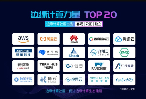 ZStack Mini開創(chuàng)行業(yè)新體驗，入選“2020邊緣計算的力量TOP20”