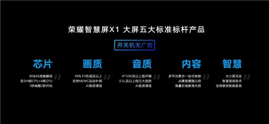 雙11大亂斗創(chuàng)造新記錄，榮耀智慧屏為什么能脫穎而出？