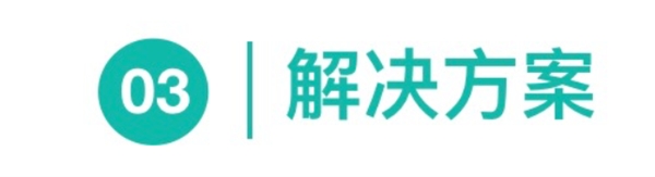 「上汽大通」集團房車業(yè)務(wù)回訪，汽車備件管理成本節(jié)約4%