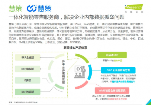 艾瑞2020年中國企業(yè)級SaaS行業(yè)研究報告發(fā)布 慧策旺店通入選典型案例