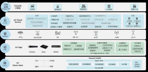 讓AI像Excel一樣普及：這周末，我們聊了聊AI的無障礙打開方式