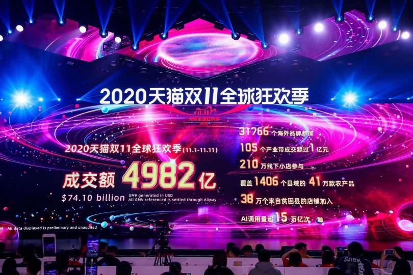 數(shù)字中臺遇到2020雙11，又翻車了？