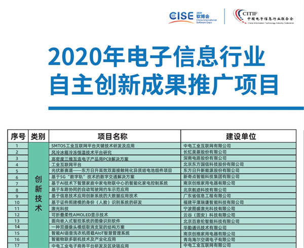 2020第24屆軟博會(huì)：電子信息行業(yè)百項(xiàng)自主創(chuàng)新成果發(fā)布推廣