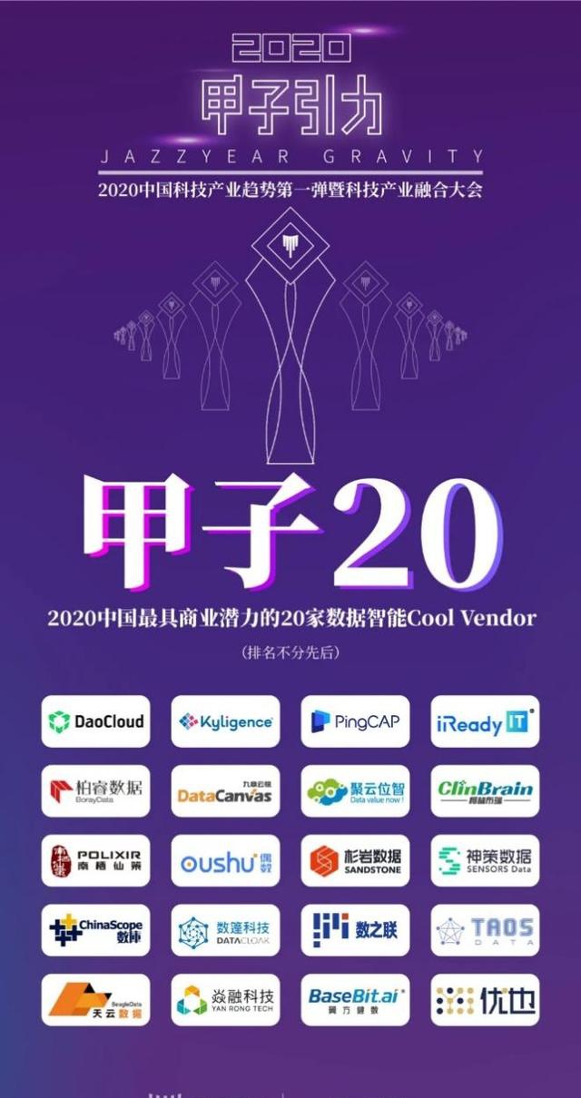 九章云極獲2020中國(guó)最具商業(yè)潛力數(shù)據(jù)智能Cool Vendor