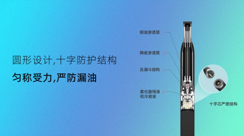 味更出眾 玩更出彩！CISOO西素K1 Pro新品上市