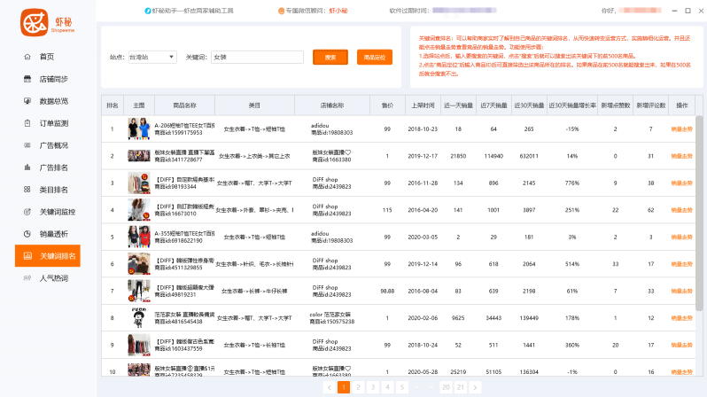 蝦秘：推動(dòng)跨境電商高效發(fā)展，助力電商貨通全球