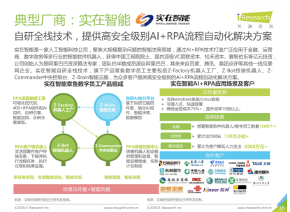 RPA賽道頭部企業(yè)「實在智能」完成A輪億元人民幣戰(zhàn)略融資，光云科技領(lǐng)投