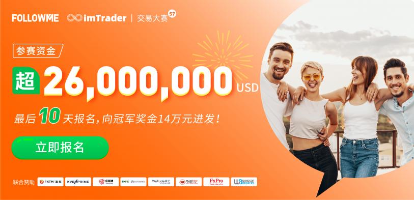 參賽賬戶數(shù) 3，200 個！FOLLOWME 交易大賽參賽資金超 2，600 萬美元！