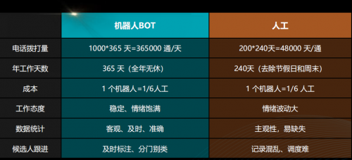 多面AI賦能批量在線面試 助力企業(yè)線上輕松選才