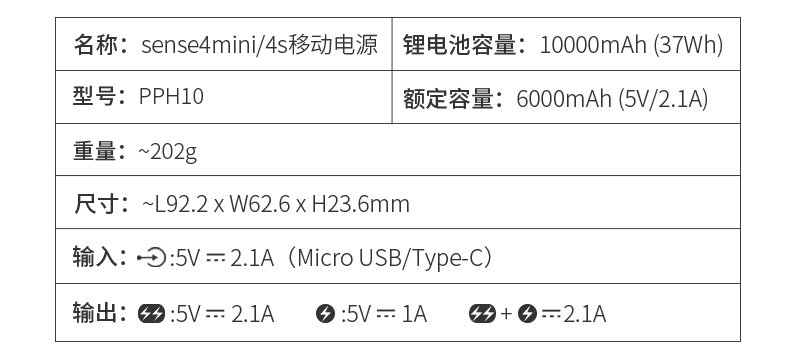 羅馬仕sense4s充電寶：小體積大電量輕松出行！