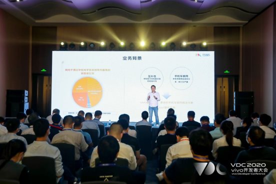 2020 vivo開發(fā)者大會(huì)IoT開放生態(tài)分會(huì)場圓滿落幕，品牌戰(zhàn)略升級計(jì)劃發(fā)布