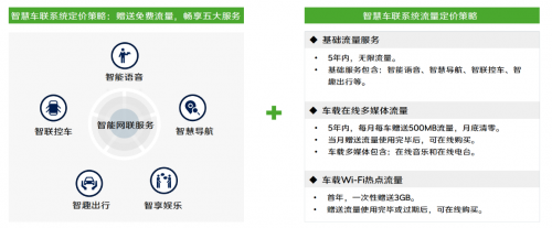 預(yù)售開啟，上汽大眾斯柯達(dá)柯迪亞克、柯迪亞克GT2021款來了