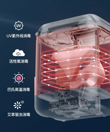 Soleusair舒樂氏消毒干衣盒：強效殺菌，為健康生活護航