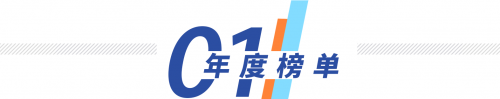 五大年度榜單與頒獎(jiǎng)+產(chǎn)業(yè)圖譜+行業(yè)報(bào)告，數(shù)據(jù)猿大型策劃已開啟