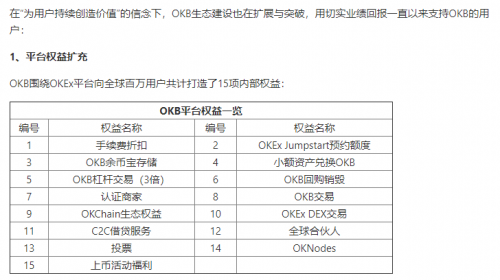 OKEx浴火重生，從OKB生態(tài)和OKEXChain布局看OKEx的大戰(zhàn)略