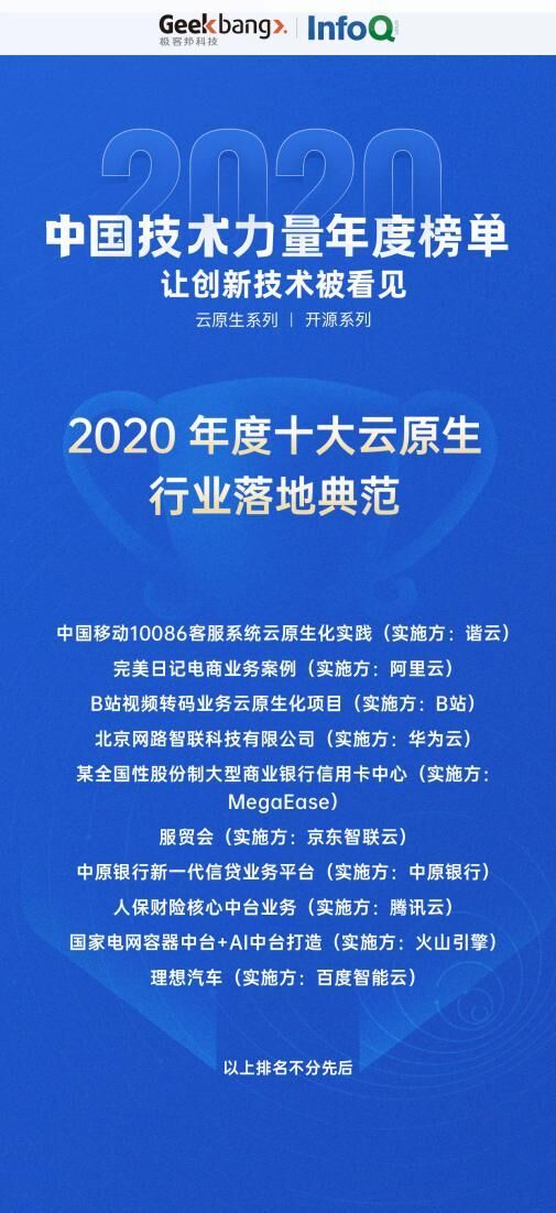 InfoQ 正式發(fā)布2020中國(guó)技術(shù)力量年度榜單