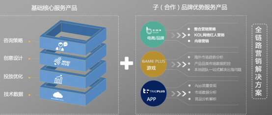 飛書深諾創(chuàng)始人沈晨崗：從跨境營銷看中國企業(yè)全球化