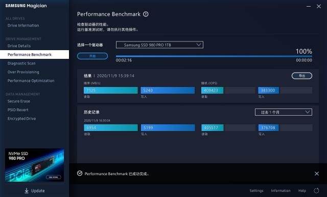 滿血PCIe 4.0：三星980PRO固態(tài)硬盤評(píng)測(cè)