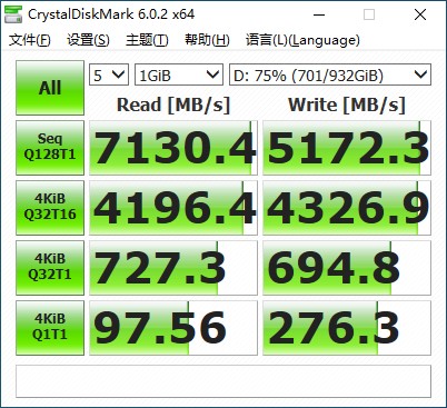 滿血PCIe 4.0：三星980PRO固態(tài)硬盤評(píng)測(cè)