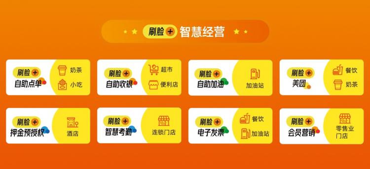 一卡易（子品牌錢客多）、銀盛支付、威富通、哆啦寶等45家企業(yè)通過聚合支付技術(shù)服務(wù)備案