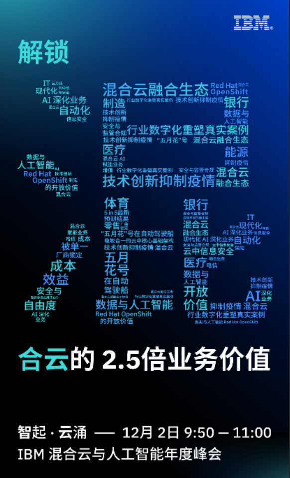 混合云以一持萬 IBM“跨界混搭”加速企業(yè)智慧轉型