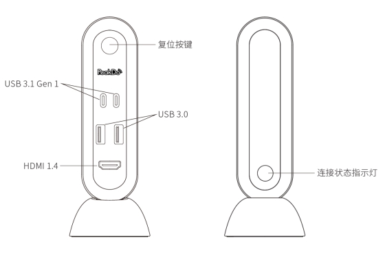 PEAKDO 毫米波 HDMI無(wú)線擴(kuò)展塢：一次解決N種辦公煩惱