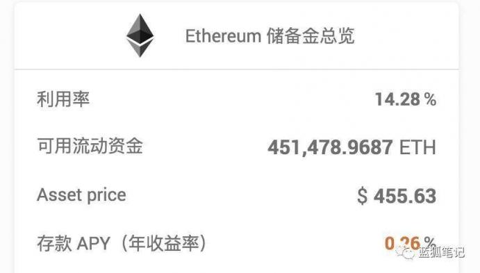 ETH2.0時(shí)代，合成資產(chǎn)DeFi-X的機(jī)遇與挑戰(zhàn)