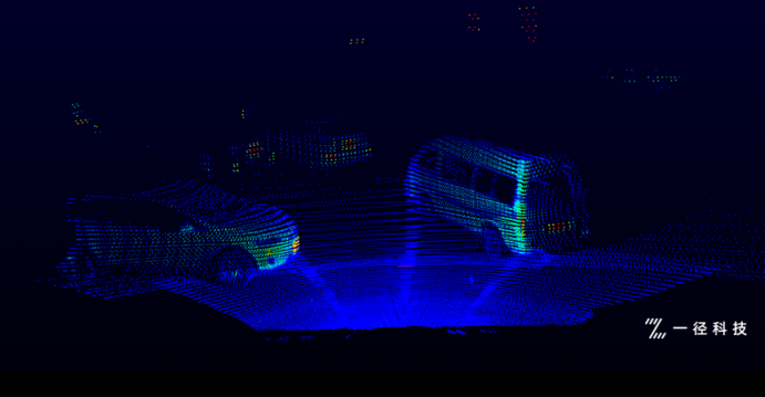 激光雷達(dá)商用新進(jìn)展-廣汽下一代RoboTaxi用上MEMS激光雷達(dá)