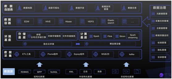 霍因科技獲首屆全國信創(chuàng)產(chǎn)業(yè)生態(tài)創(chuàng)新獎(jiǎng)