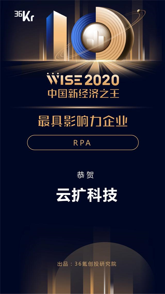 云擴(kuò)科技獲36kr新經(jīng)濟(jì)之王「2020最具影響力企業(yè)，RPA將重構(gòu)未來工作方式