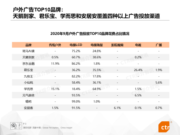 “真人在線免費(fèi)答題”：被刻意營造出來的“新戰(zhàn)場”