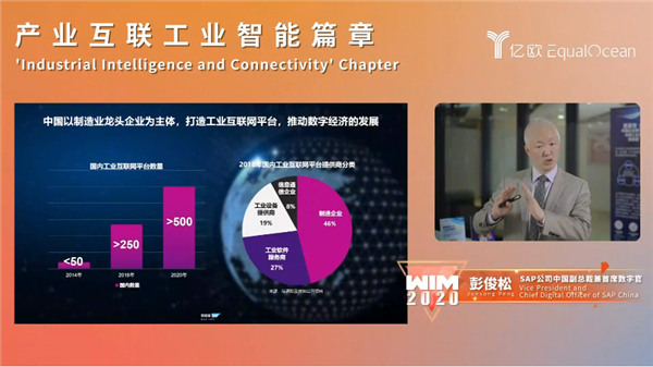 WIM2020成功舉辦，讓科技更平等