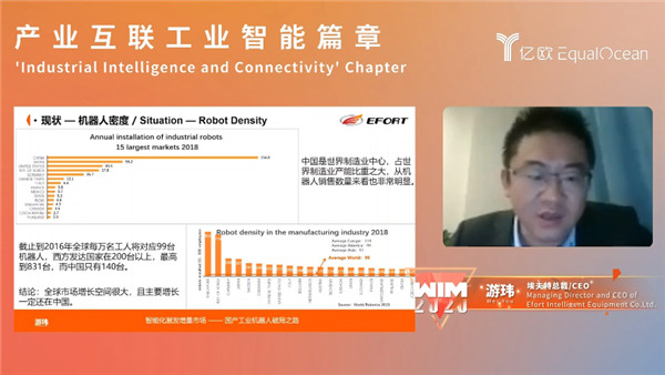 WIM2020成功舉辦，讓科技更平等