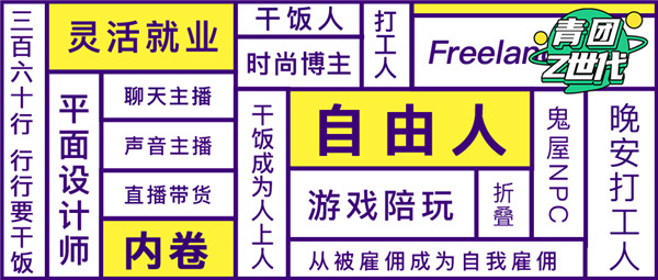 打工人、干飯人，內(nèi)卷加劇，我們的出路在哪兒？