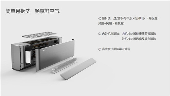 打造健康品質(zhì)生活，TCL 新風(fēng)空調(diào)C掛機(jī)榮獲2020中國家電“好產(chǎn)品”獎(jiǎng)